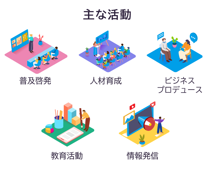 活動内容